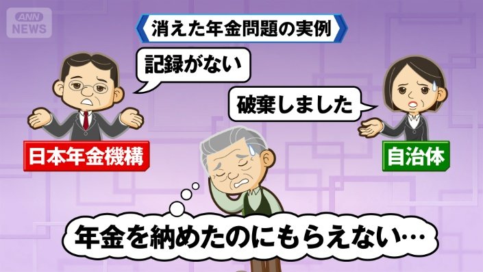 消えた年金問題の実例