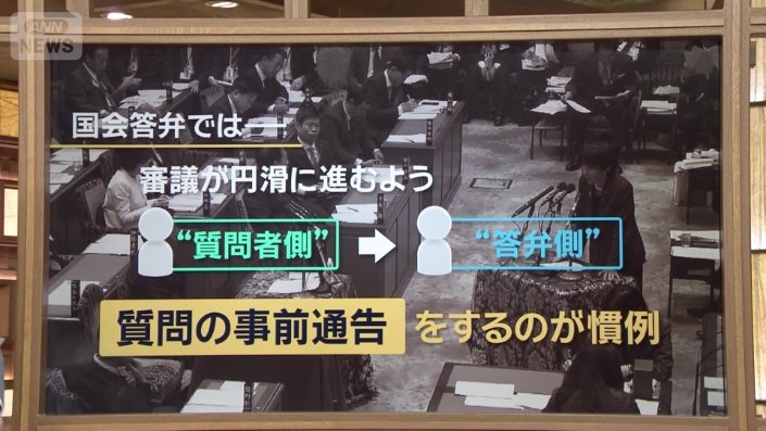 国会答弁