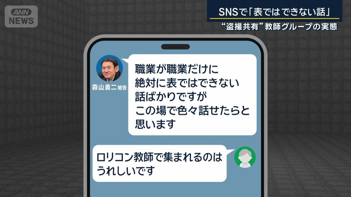 グループ内での投稿