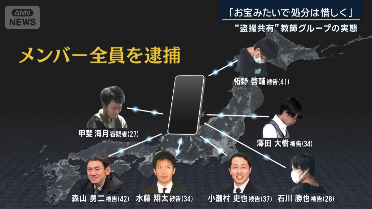 メンバー全員を逮捕