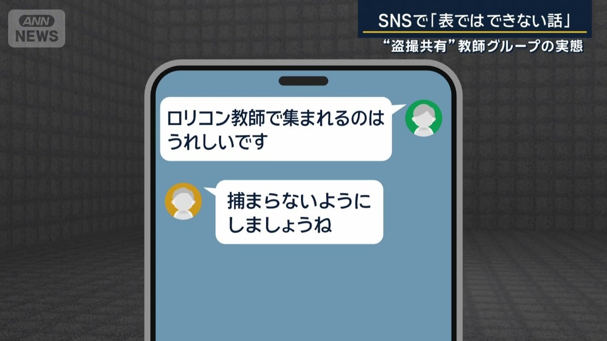 グループ内での投稿