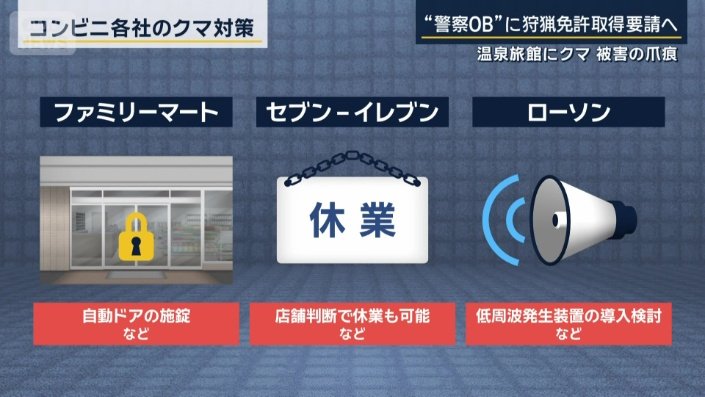 コンビニ各社のクマ対策