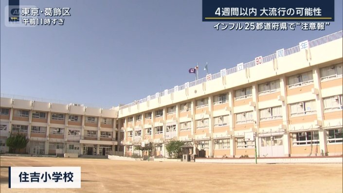 葛飾区の小学校