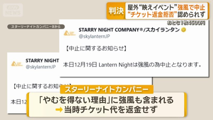 チケット返金拒否