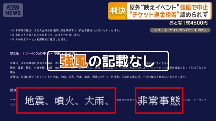 チケットの規約