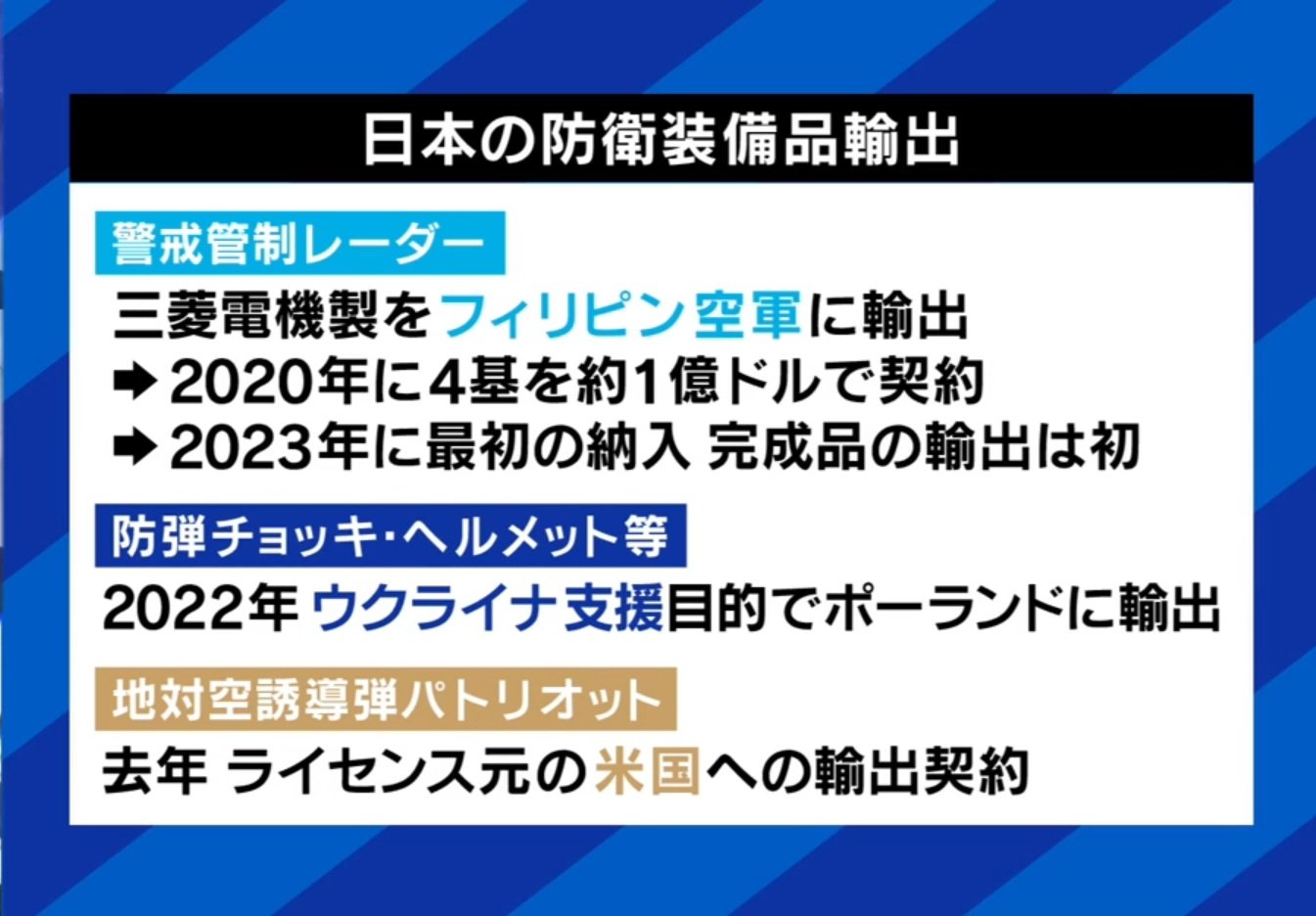 防衛装備品の輸出