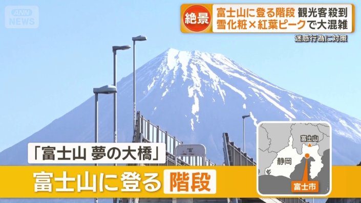 富士山と階段のコラボ