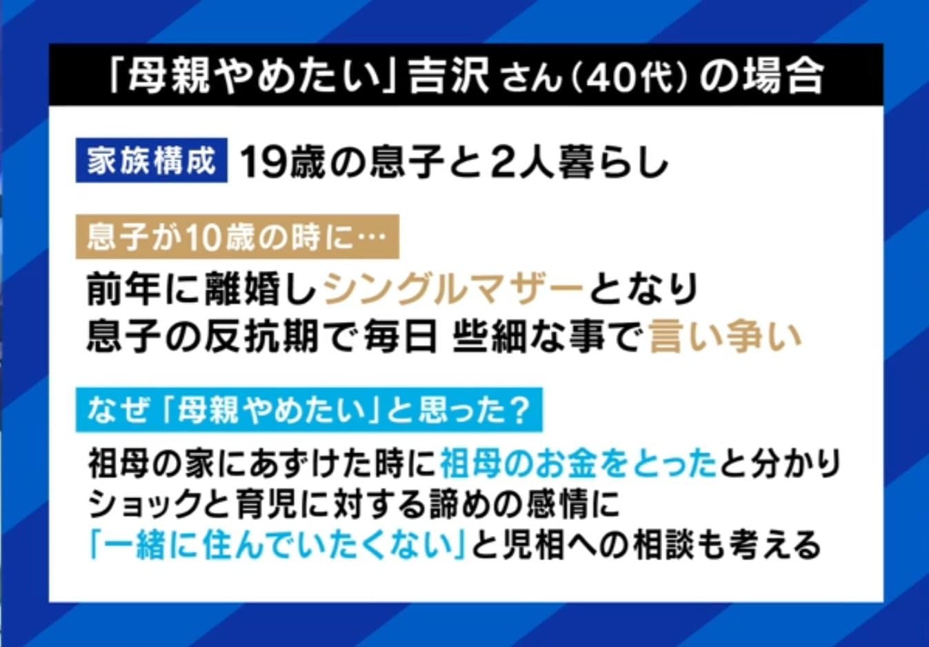 吉沢さんの場合