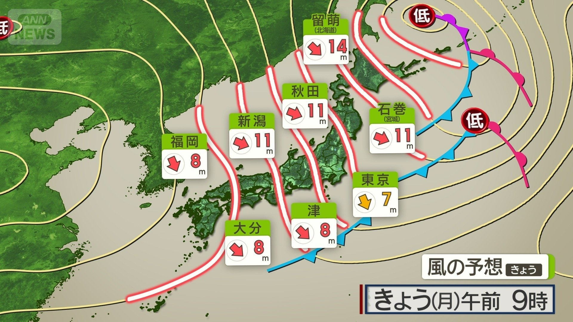 冬型の気圧配置で北風強く