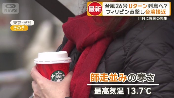 9日の東京の最高気温13.7℃ 師走並みの寒さ