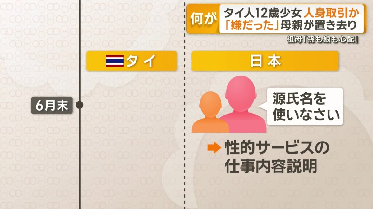 来日し、店に到着すると