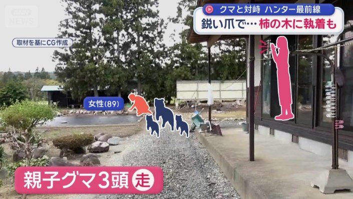 庭にいる89歳の女性に声をかけようとしたところ、親子のクマ3頭が走ってきた