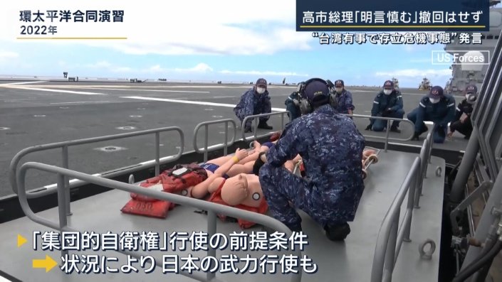 集団的自衛権を行使する際の前提条件