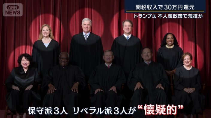 最高裁の判事6人