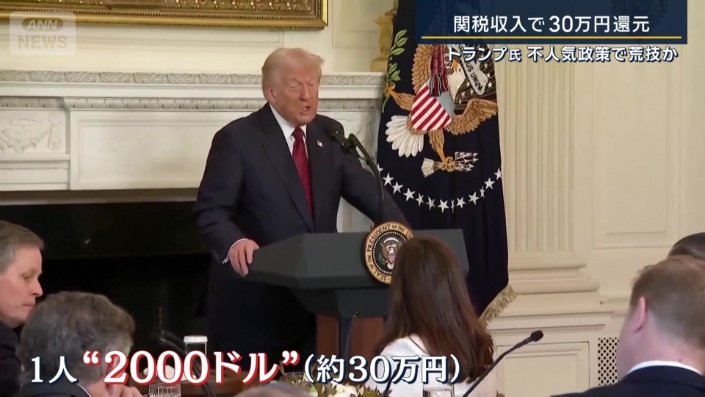 1人あたり2000ドルを配当するという案