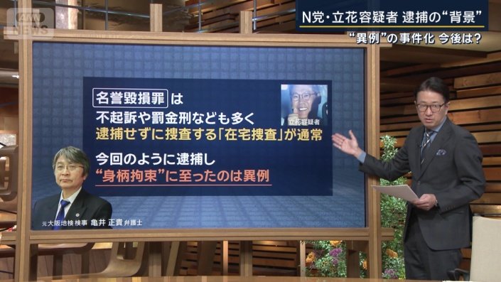元大阪地検検事　亀井正貴弁護士
