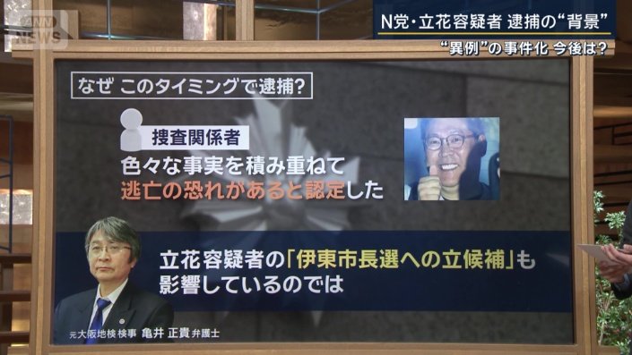 元大阪地検検事　亀井正貴弁護士