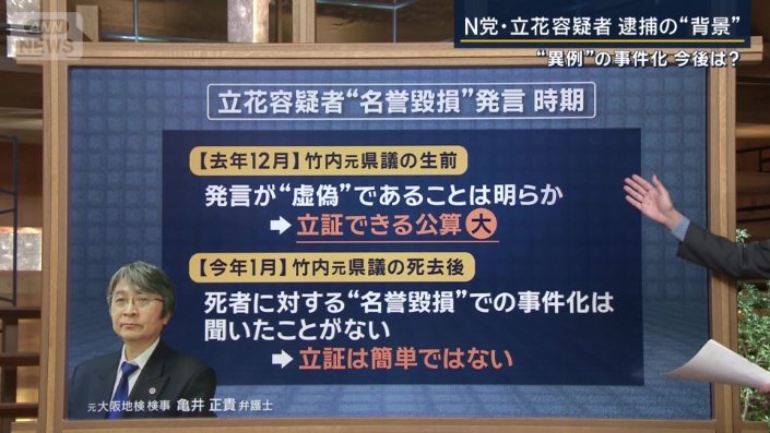 元大阪地検検事　亀井正貴弁護士