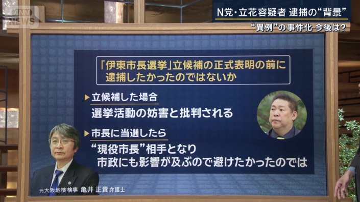 元大阪地検検事　亀井正貴弁護士