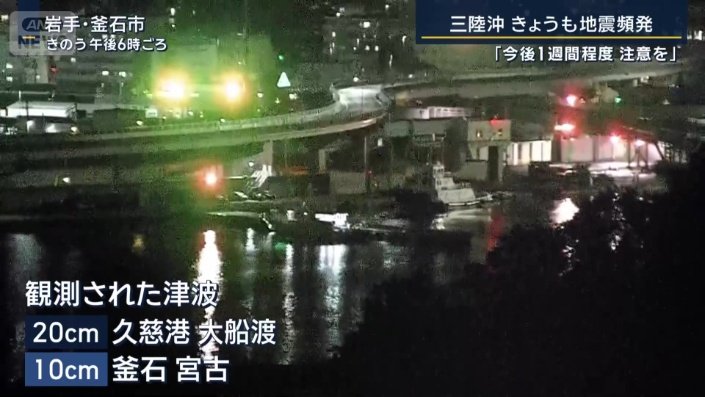 観測された津波