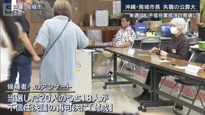 候補者へのアンケート