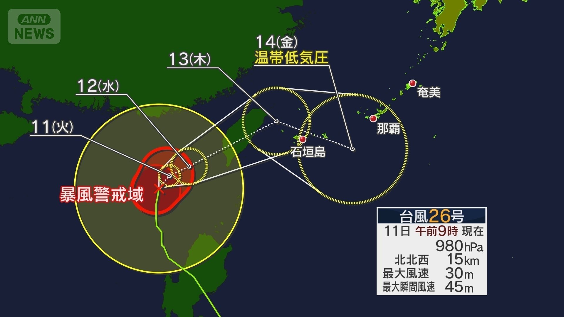 台風26号の進路図