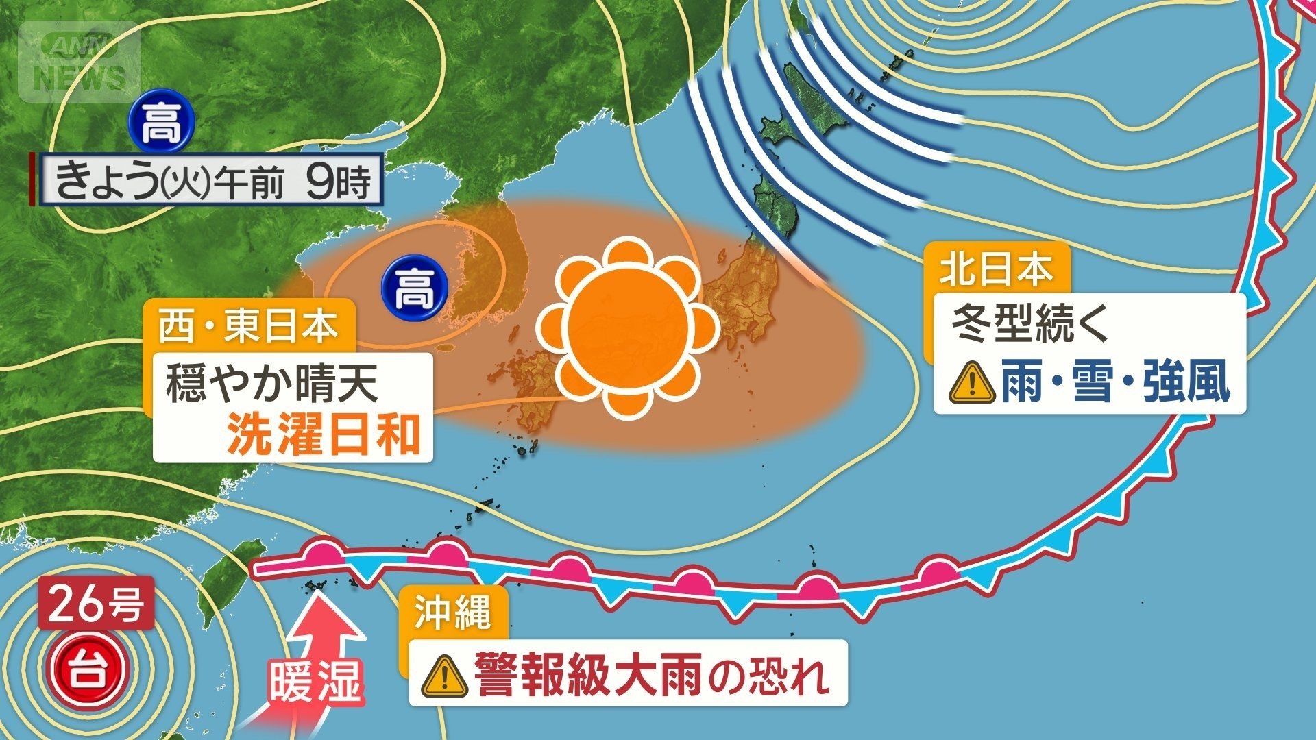 北は冬型で積雪増加