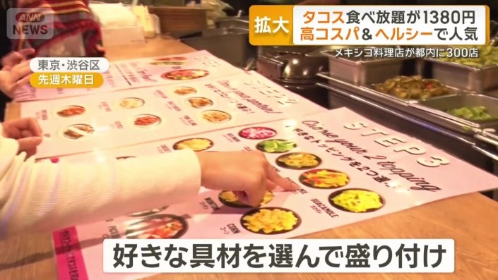 ヘルシーさも楽しめる点が人気