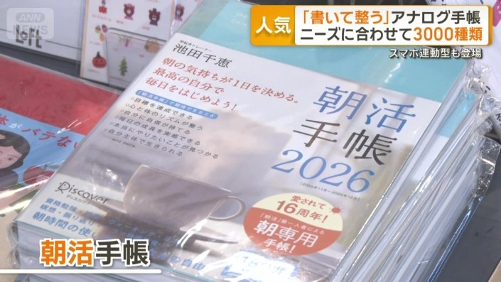 朝専用の朝活手帳