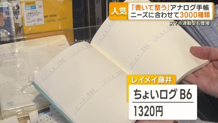 思い立った時に自由に書き込めるのがウリ