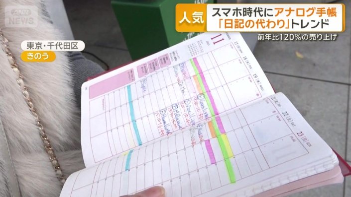 スケジュールごとに色とりどりのマーカーが引かれた手帳