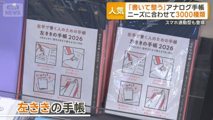 左利き専用の手帳