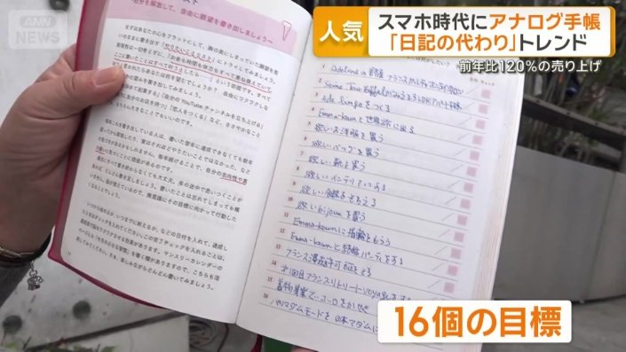 16個の目標が書かれたページ