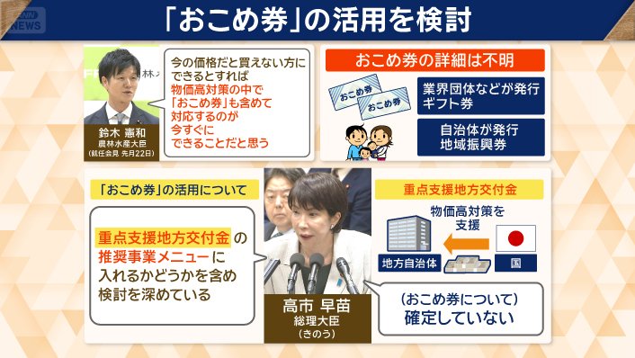 「おこめ券」の活用を検討