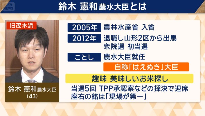 自称“はえぬき”大臣・鈴木憲和農水大臣とは？