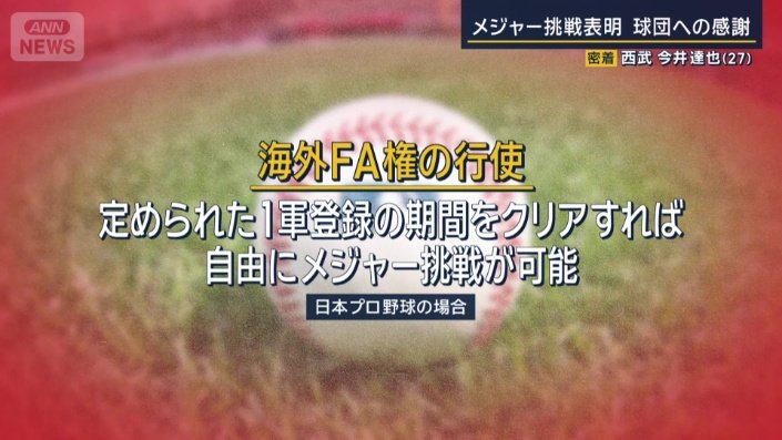 海外フリーエージェント権　通称「海外FA権」