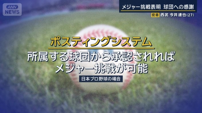 ポスティングシステム