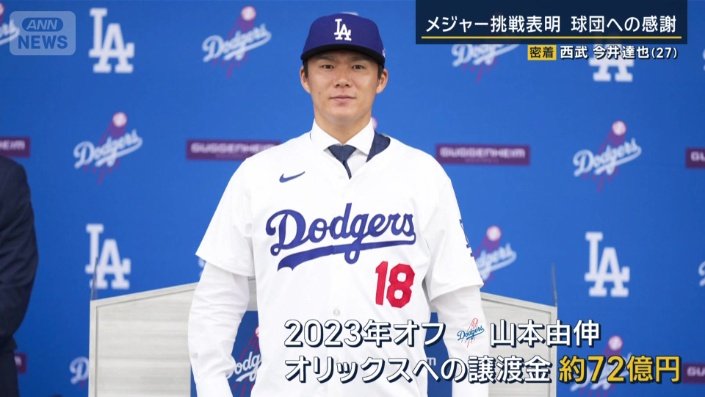 山本由伸投手がドジャースへ移籍時はオリックスに72億円が支払われた