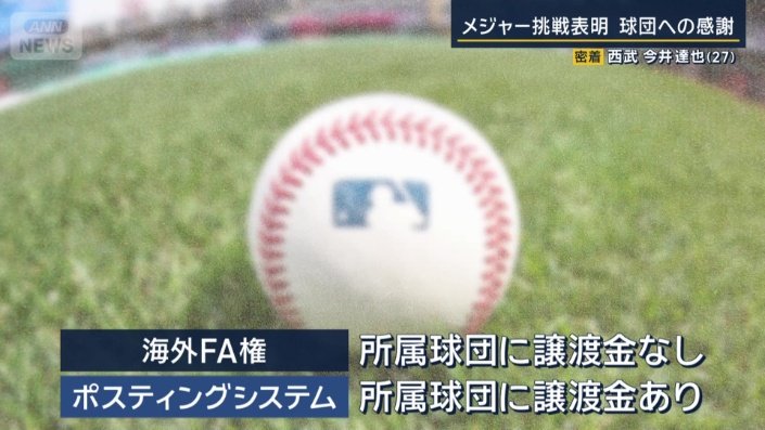 海外FA権とポスティングシステムの違いは譲渡金