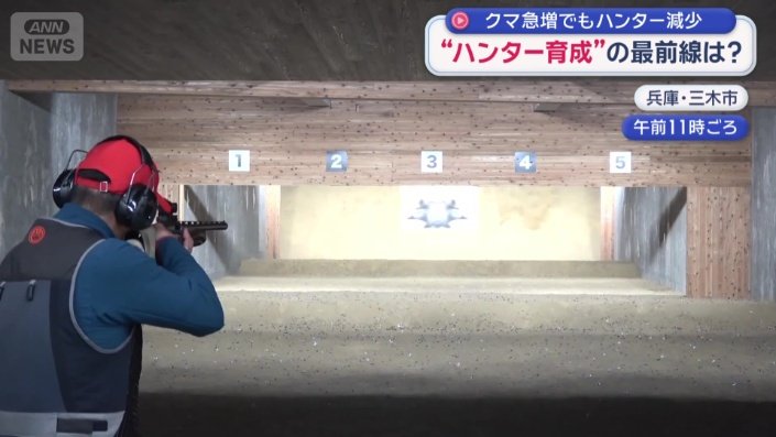 射撃訓練をする人たちの姿