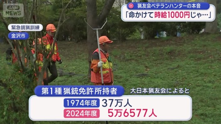 ハンターの数は足りていない