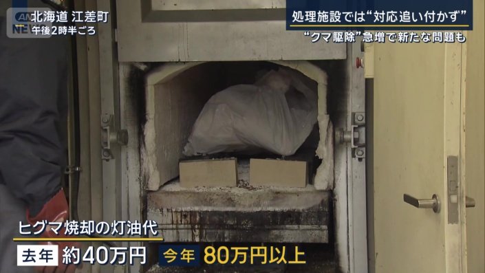 ヒグマ焼却の灯油代