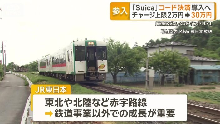 JR東日本の東北や北陸など赤字路線