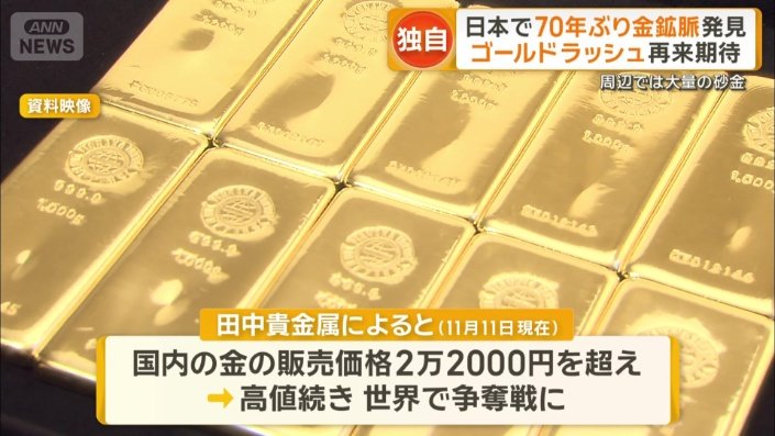 高値が続く「金」