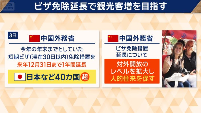 ビザ免除延長で観光客増を目指す