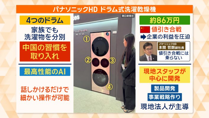 パナソニックホールディングスが展示したドラム式洗濯乾燥機