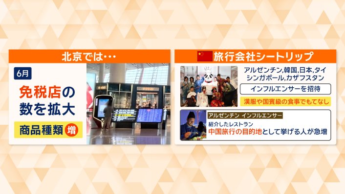 インフルエンサー招待