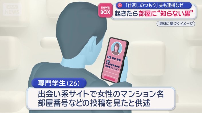 出会い系サイトに女性の情報が
