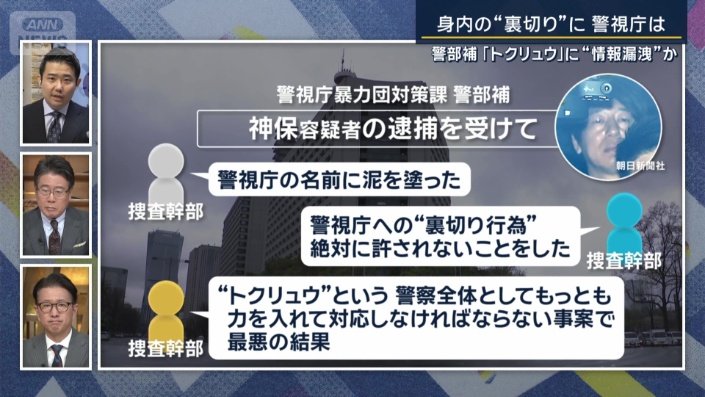 警視庁内部の受け止め