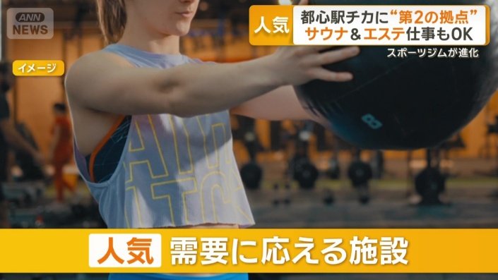 　「体に良いことがいろいろできる施設があれば通いたい」